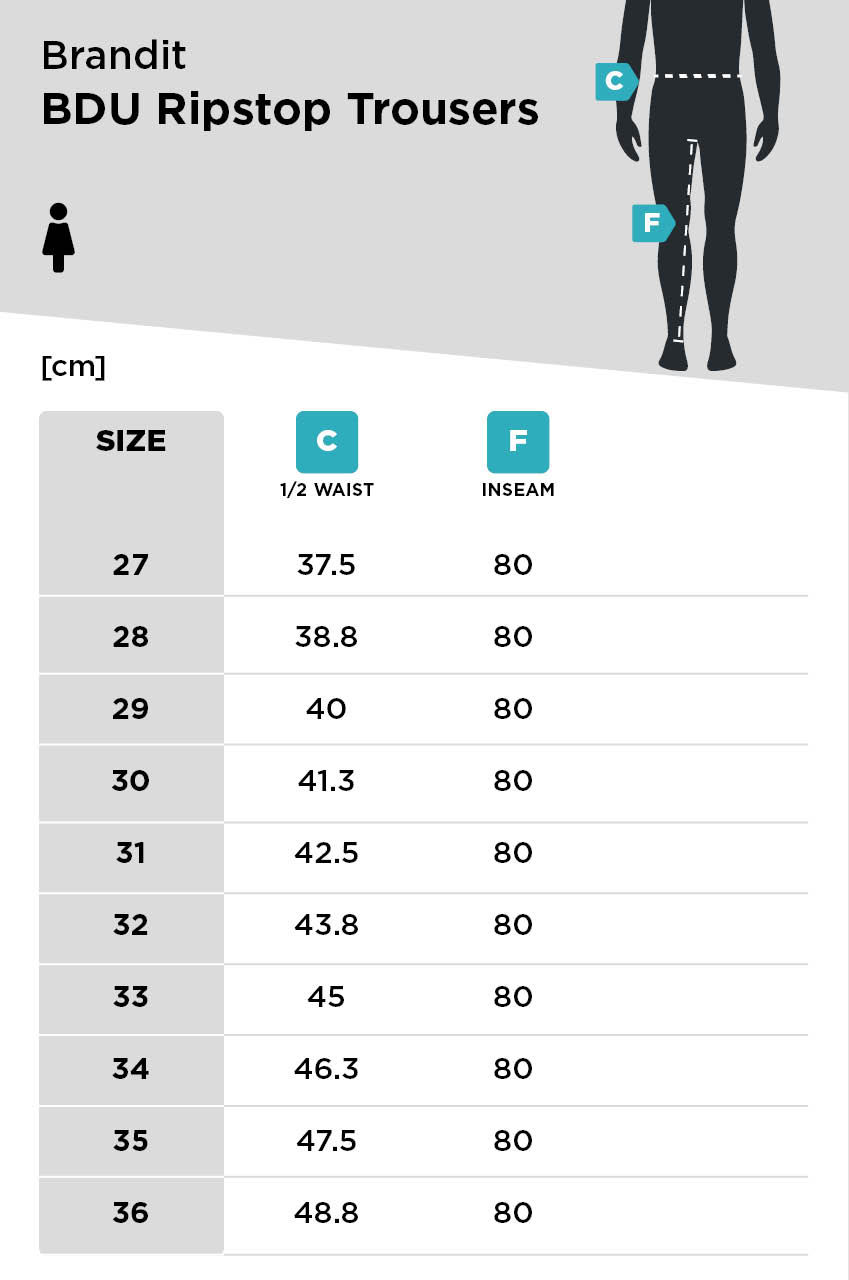 African Clothing Size Chart  How to measure Men Women Kids