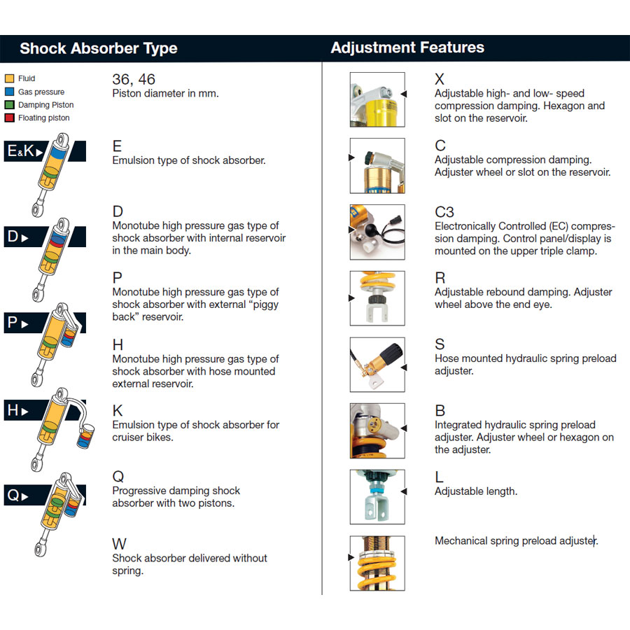 Öhlins Shock Absorber no spring