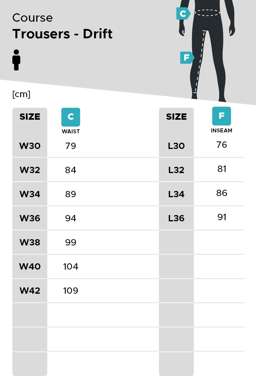 Vejhus instinkt Svane MC-Jeans Course Drift Aramidforstærkede, Sort - Nu 42% Rabat | XLMOTO