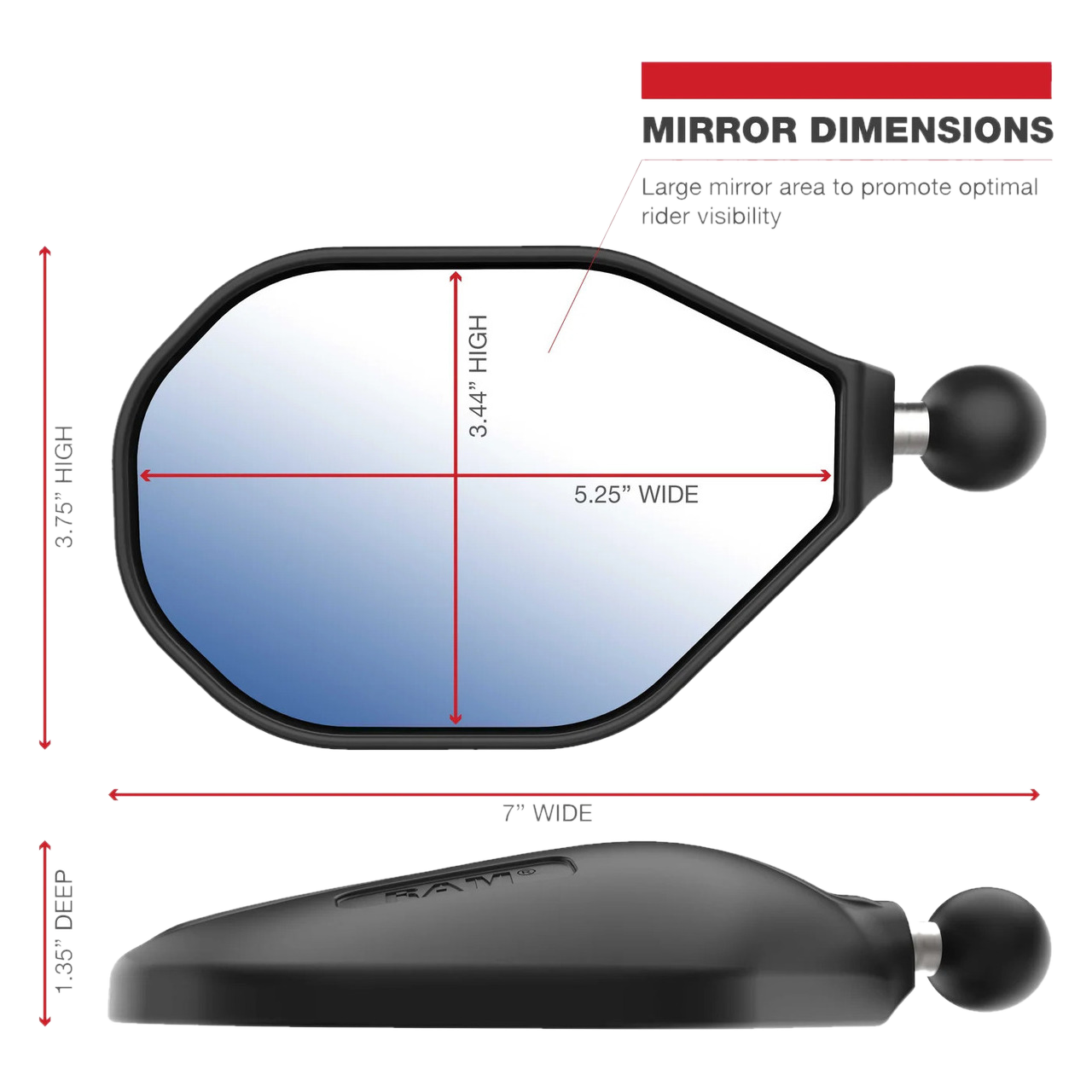 RAM® Mounts Tough-Mirror™ Left & Right Mirrors with Ball