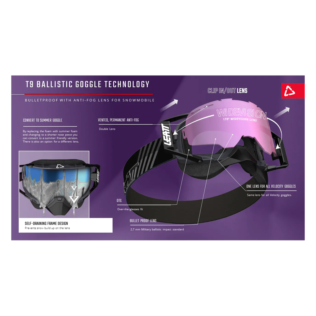 TOBE T9 Ballistic Snowmobile Goggles Form (Arctic Vision 51%)