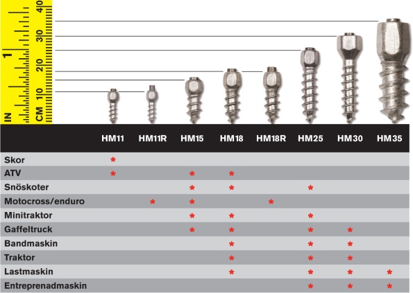 Nastat Maxi Grip