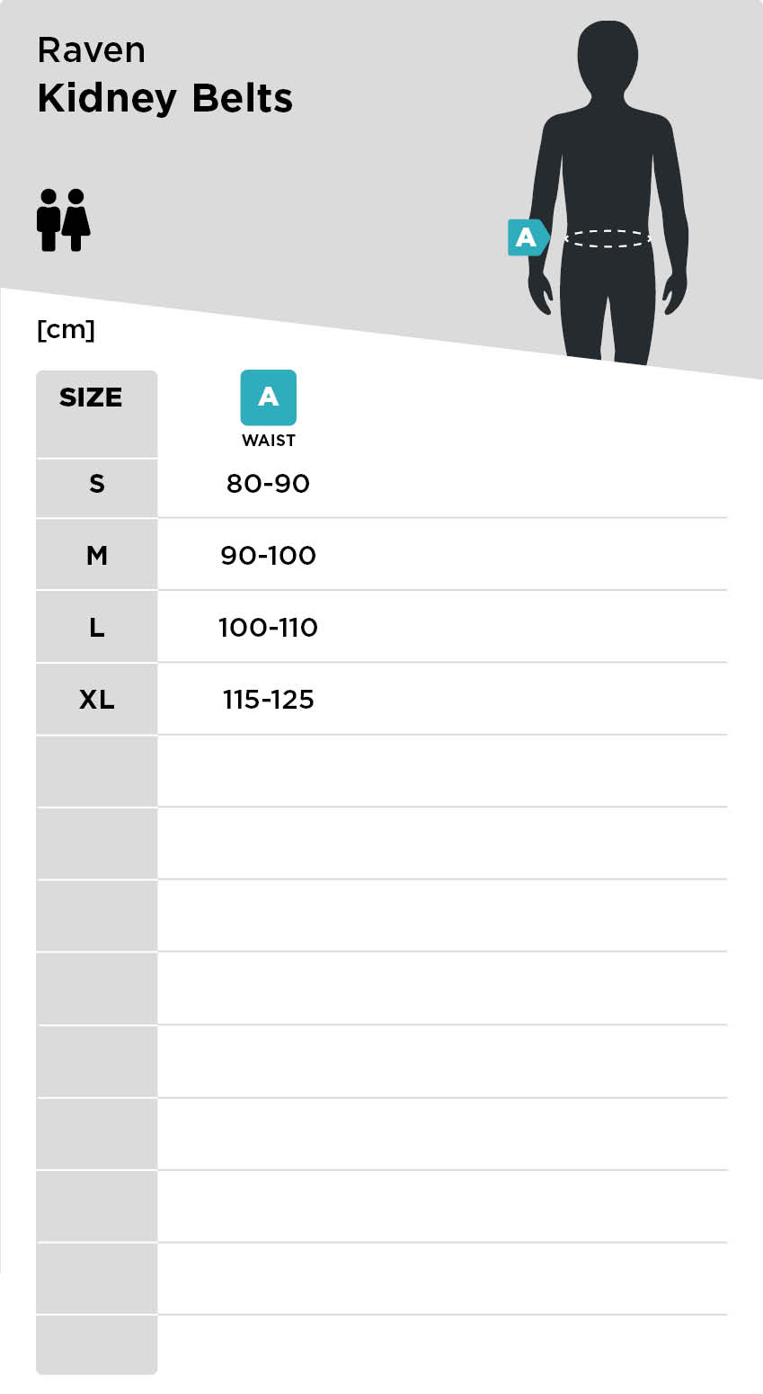 Belt Sizing Guide