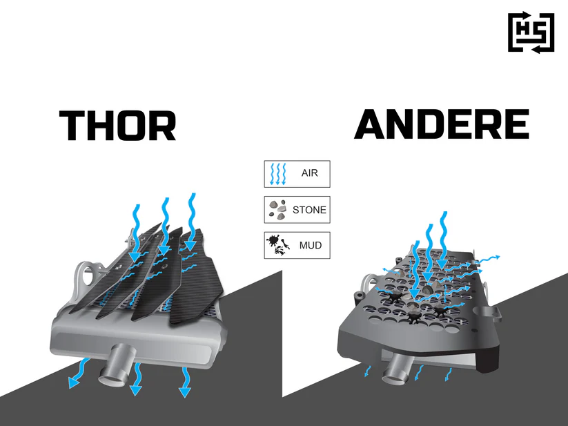 Hotswop Thor Carbon Radiator Guard