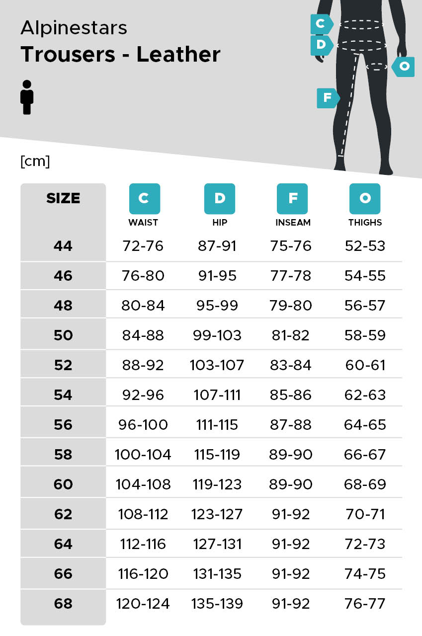 Top more than 79 alpinestars track pants v2 super hot - in.eteachers