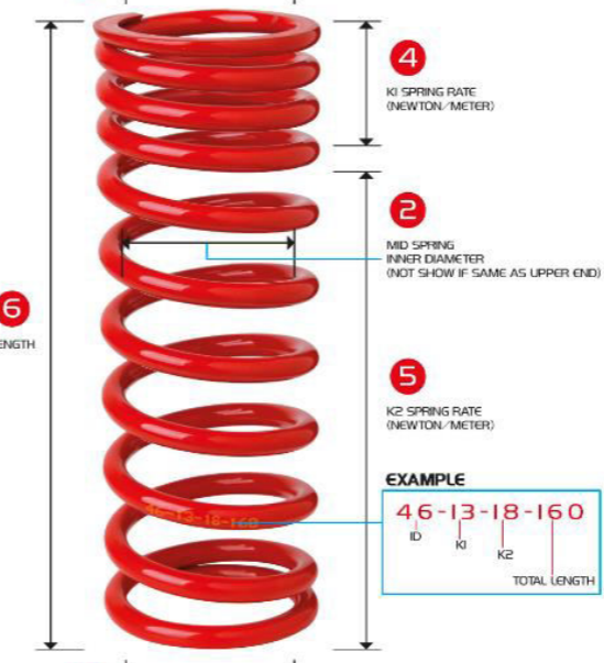 YSS Suspension Spring Set Black