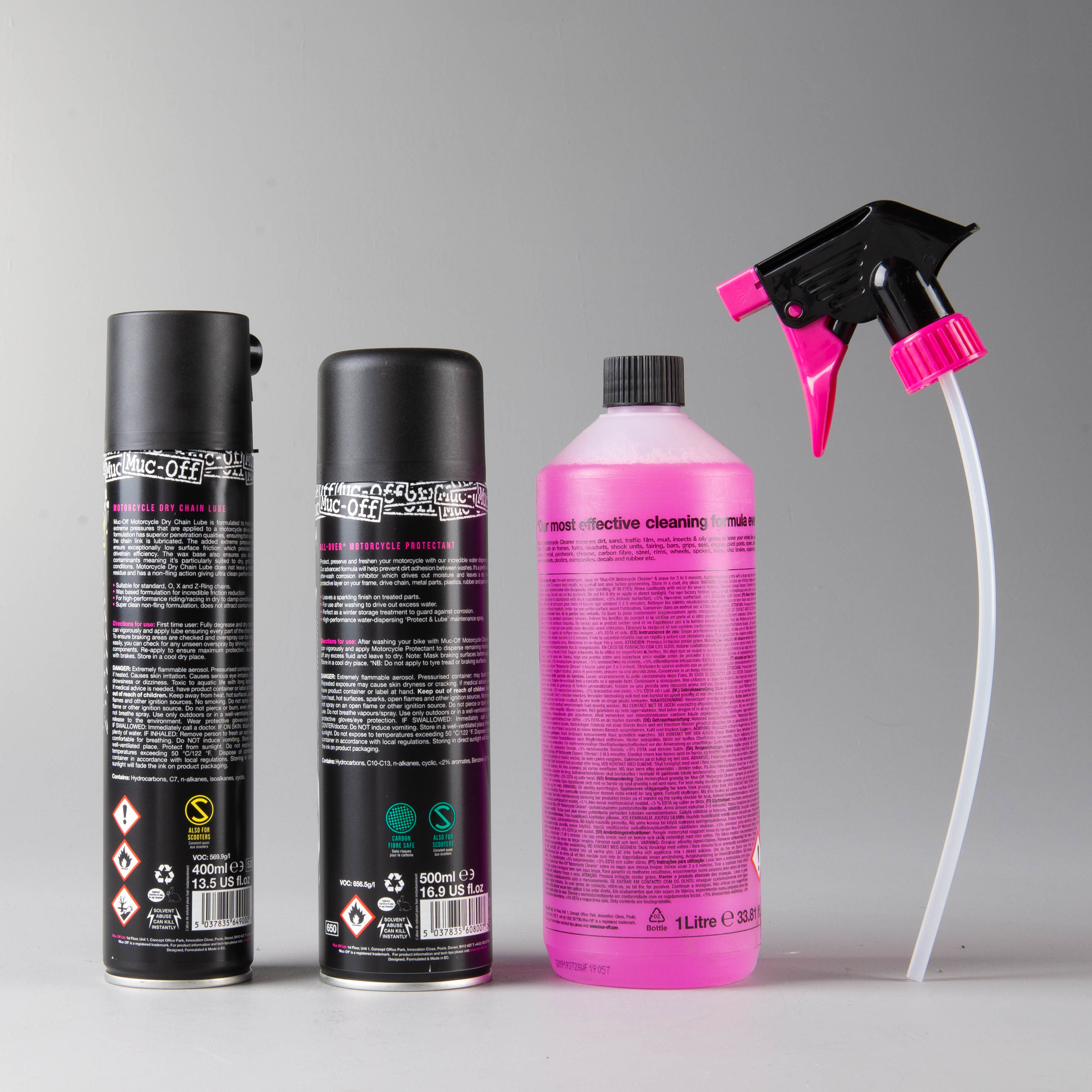 Muc-Off MC Care Kit