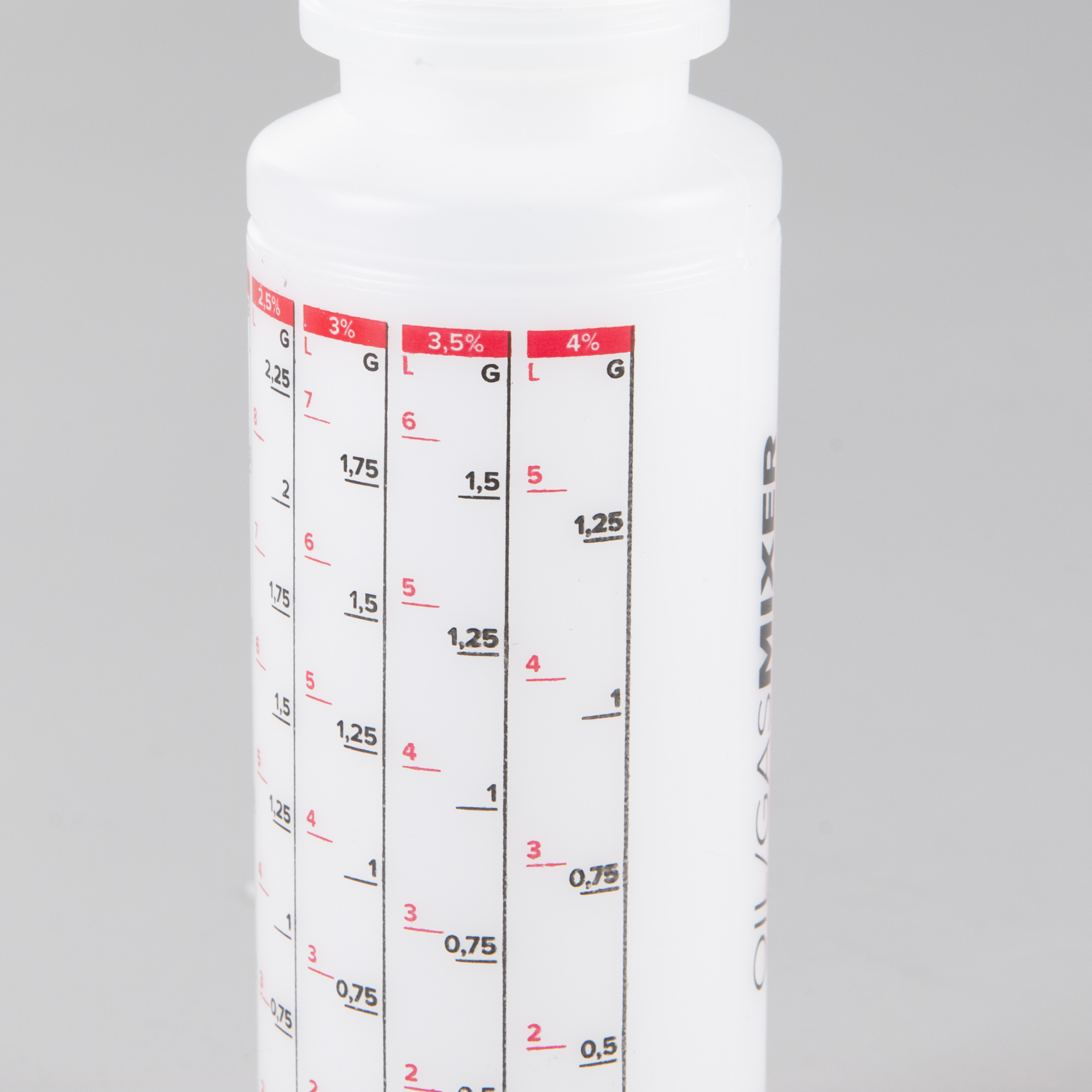 Mikseri Polisport ProOctane Utility 250ml Kirkas