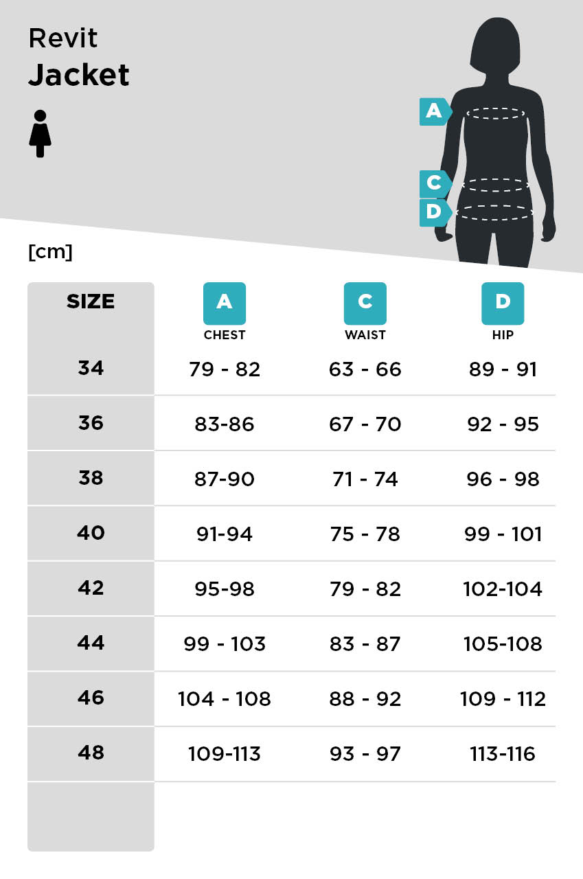 jacket torque 2 h2o