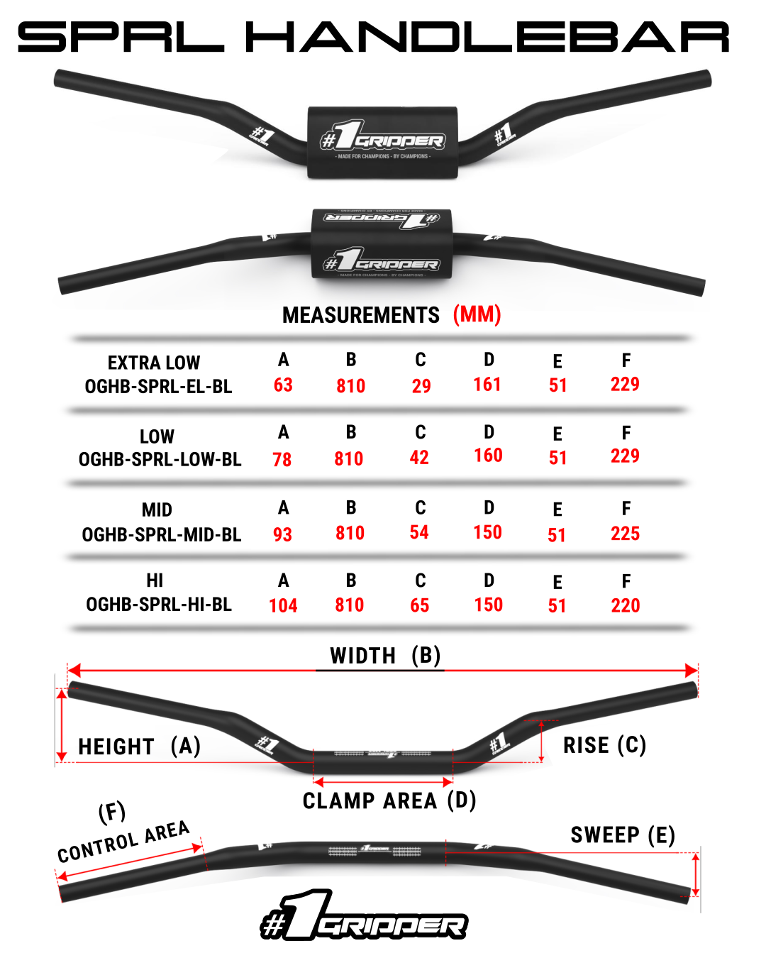 OneGripper SPRL Handlebar