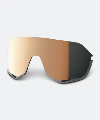 100% S2 Lens