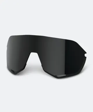 100% S2 Lens