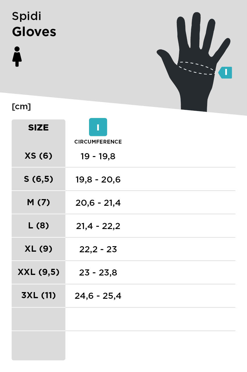 Guanti Cross Bambino SPIDI Mega-X K3 Bianco-Azzurro ...
