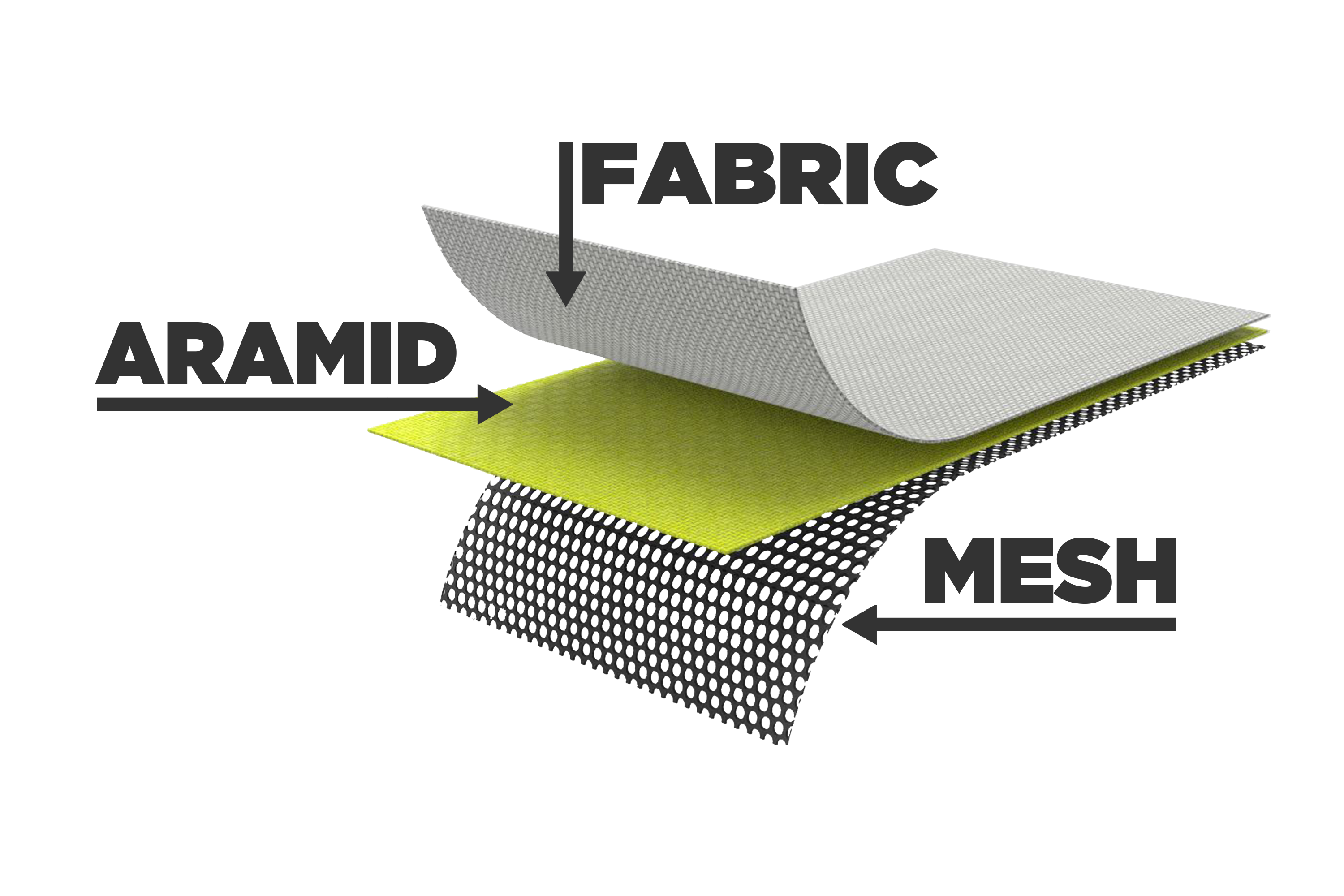 Motorhoodie XLMOTO Full Aramid