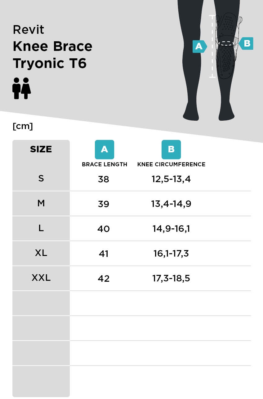 Revit Type A Knee Sliders Black | Motardinn