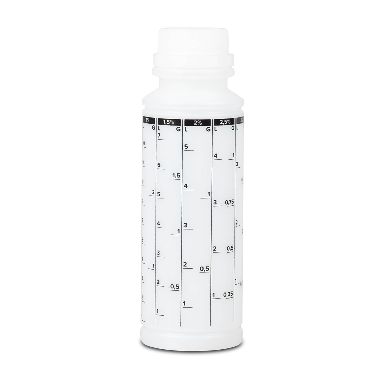 Mixer Proworks Rapid Fuel Jug 